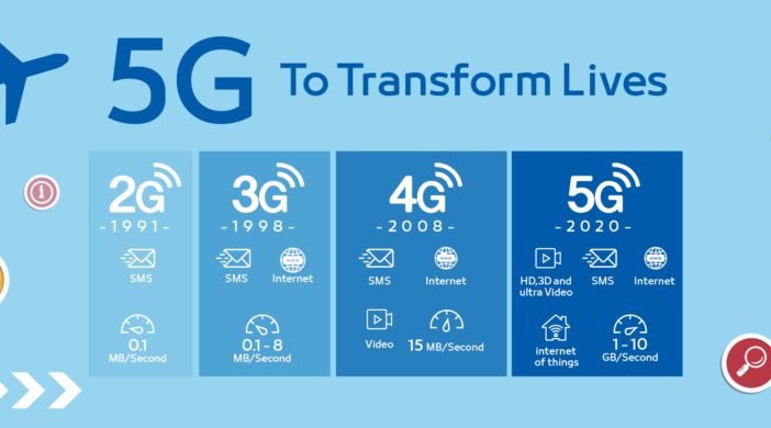 5G-is-Coming-702x390.png