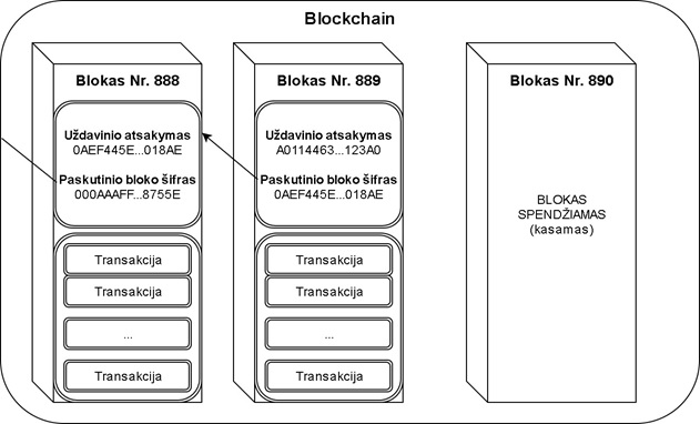 blockchain_5.jpg