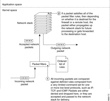 arch_1.png