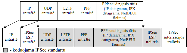 ipsec_esp.png