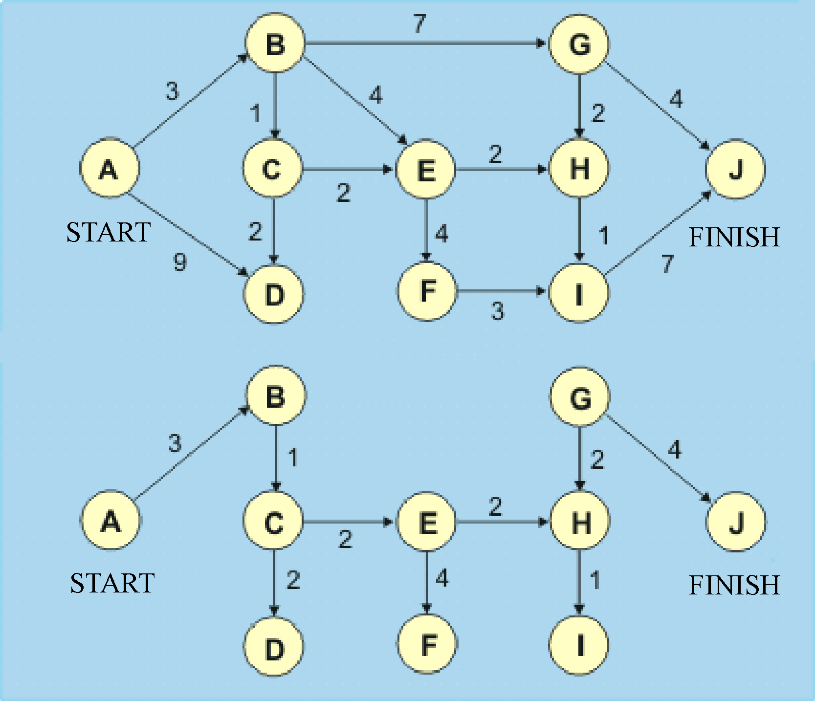 ospf.gif