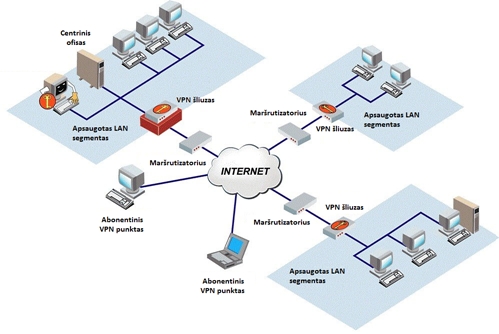 vpn.jpg